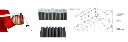 Zasłona Wodoodporna Dom Taras Taśma Wave sz230x290